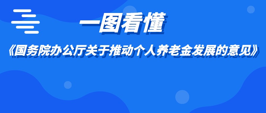 一圖看懂《國務(wù)院辦公廳關(guān)于推動個(gè)人養(yǎng)老金發(fā)展的意見》